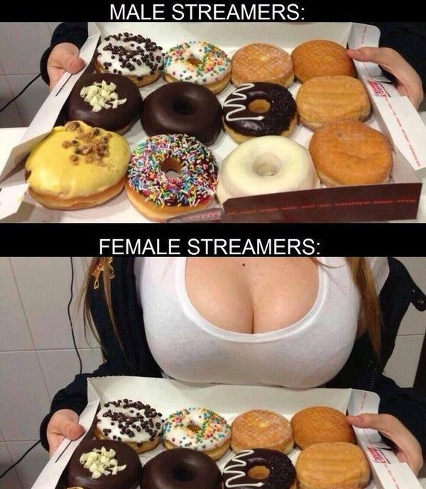 Female Streamers Vs Male Streamers