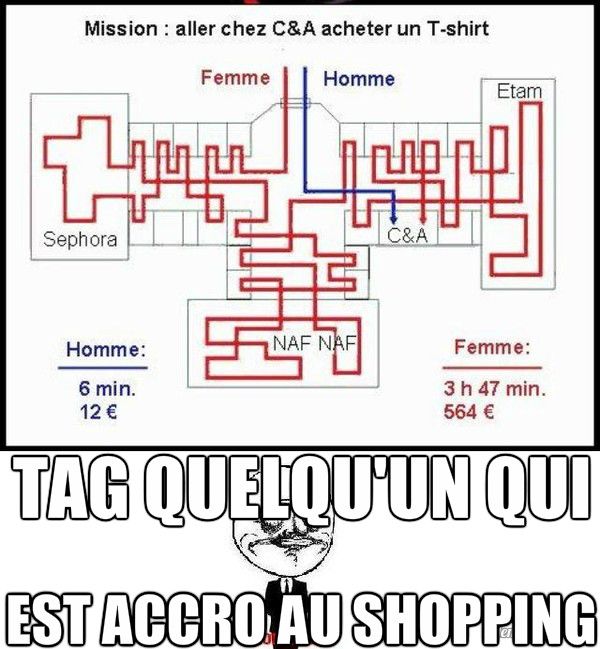 Tag quelqu'un qui est accro au shopping