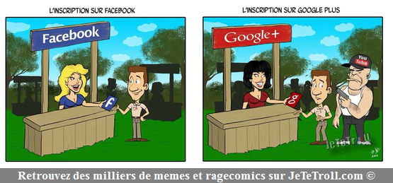 Facebook VS Google + & Youtube