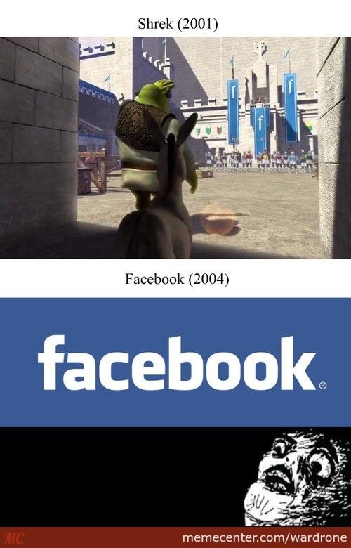 Shrek (2001) - Facebook (2004) - Coïncidence ?