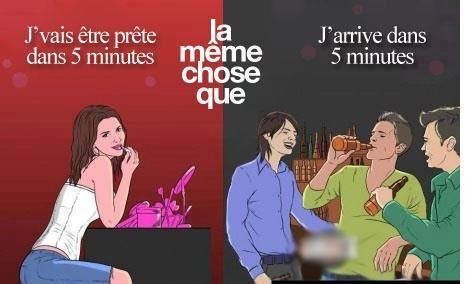 L'attente, filles vs garçons