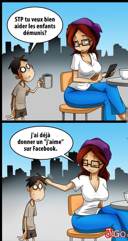 Notion de partage sur Facebook