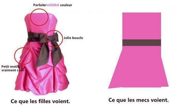 Homme & Femme : différentes visions