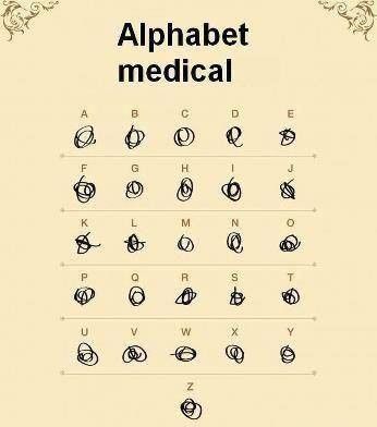 Alphabet Médical