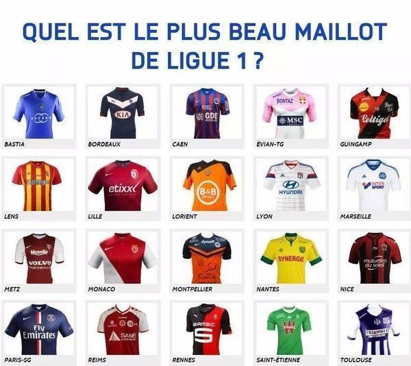 Quel club de foot soutiens tu ?