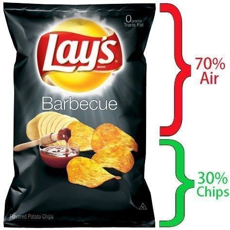 Lays.. Des chips qui ne manquent pas d'air !!!