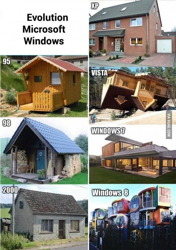 Windows évolution !!!