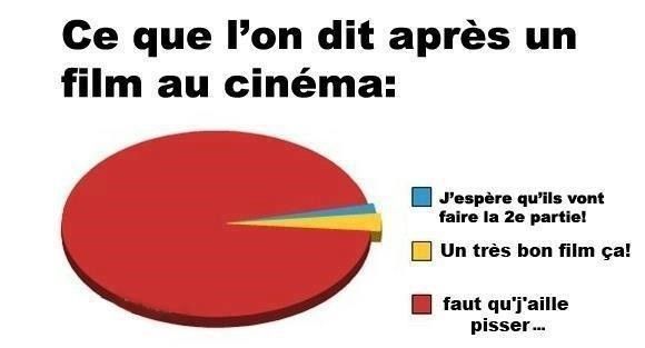 Après un film au cinéma