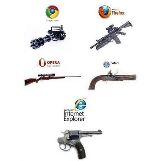 Les vraies armes des moteurs de recherche