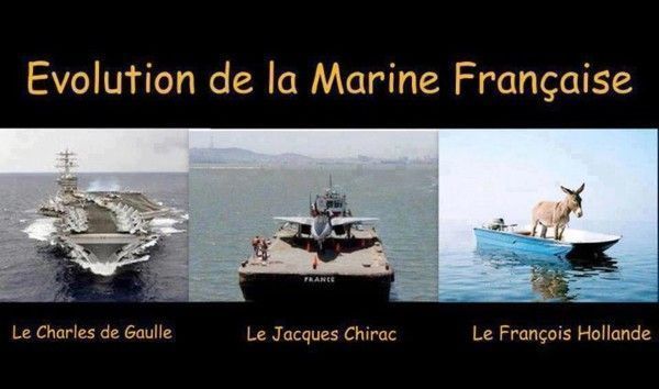 Evolution de la marine française