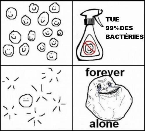 ForEver Alone est il une bactérie ?