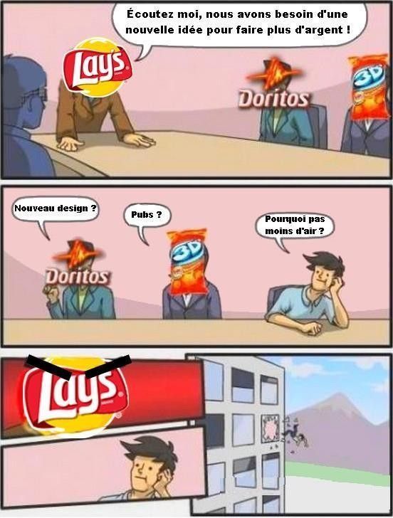 Brainstorming chez Lays