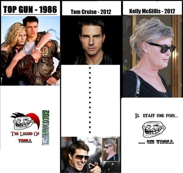 Tom Cruise... Top Gun... 1986-2012