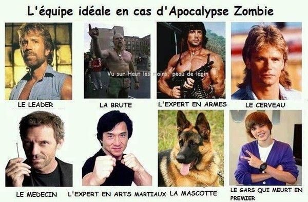 L'équipe idéale pour une attaque zombies