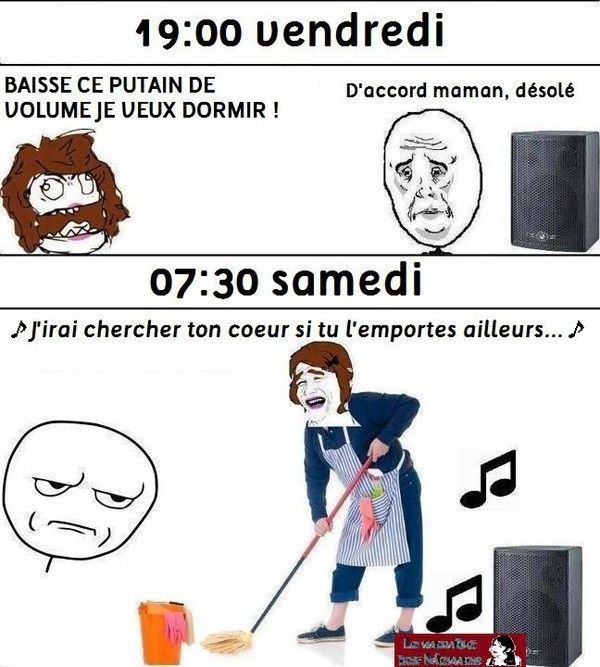 Le bruit... Enfants Vs Parents