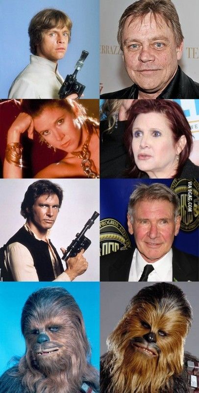 Que sont devenus les héros de Star Wars