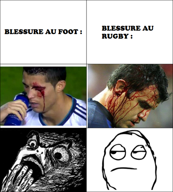 Blessure : Foot VS Rugby