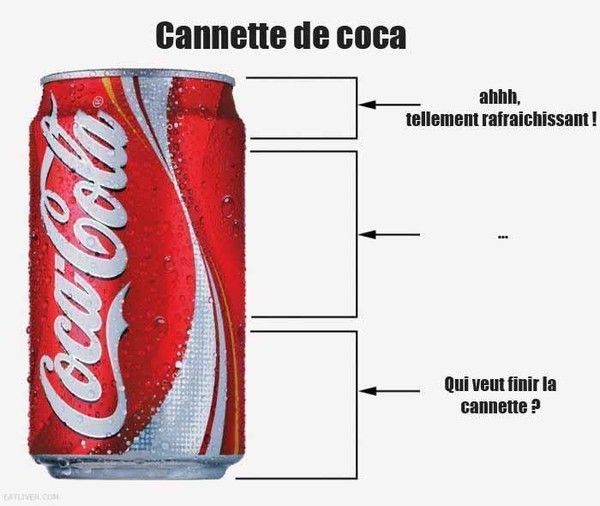 Le plaisir d'une cannette de Coca Cola