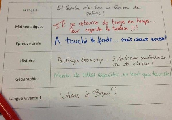 Mon bulletin de 2ème trimestre...