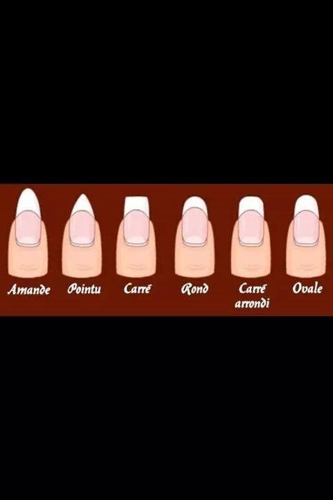 Les ongles des filles, quelle forme ?