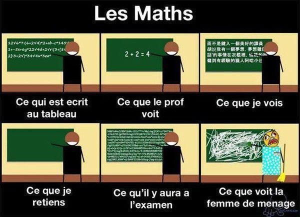 Les maths